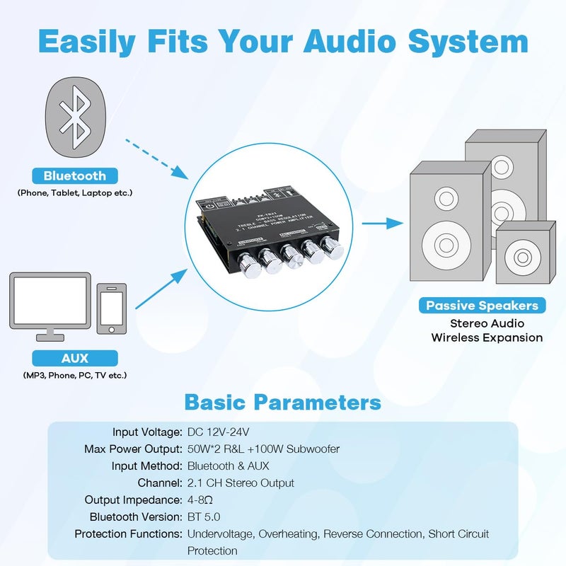 Hosyond ZK-TB21 Bluetooth 5.0 50W+50W+100W 2.1 Channel Subwoofer Amplifier Board TPA3116D2 HiFi Treble and Bass Control Stereo Digital Audio Amp Board for Home Theater DIY Speakers - Image 3